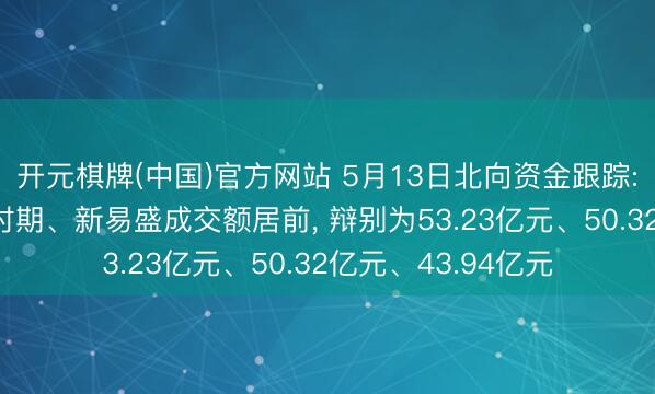 开元棋牌(中国)官方网站 5月13日北向资金跟踪: 中际旭创、宁德时期、新易盛成交额居前， 辩别为53.23亿元、50.32亿元、43.94亿元